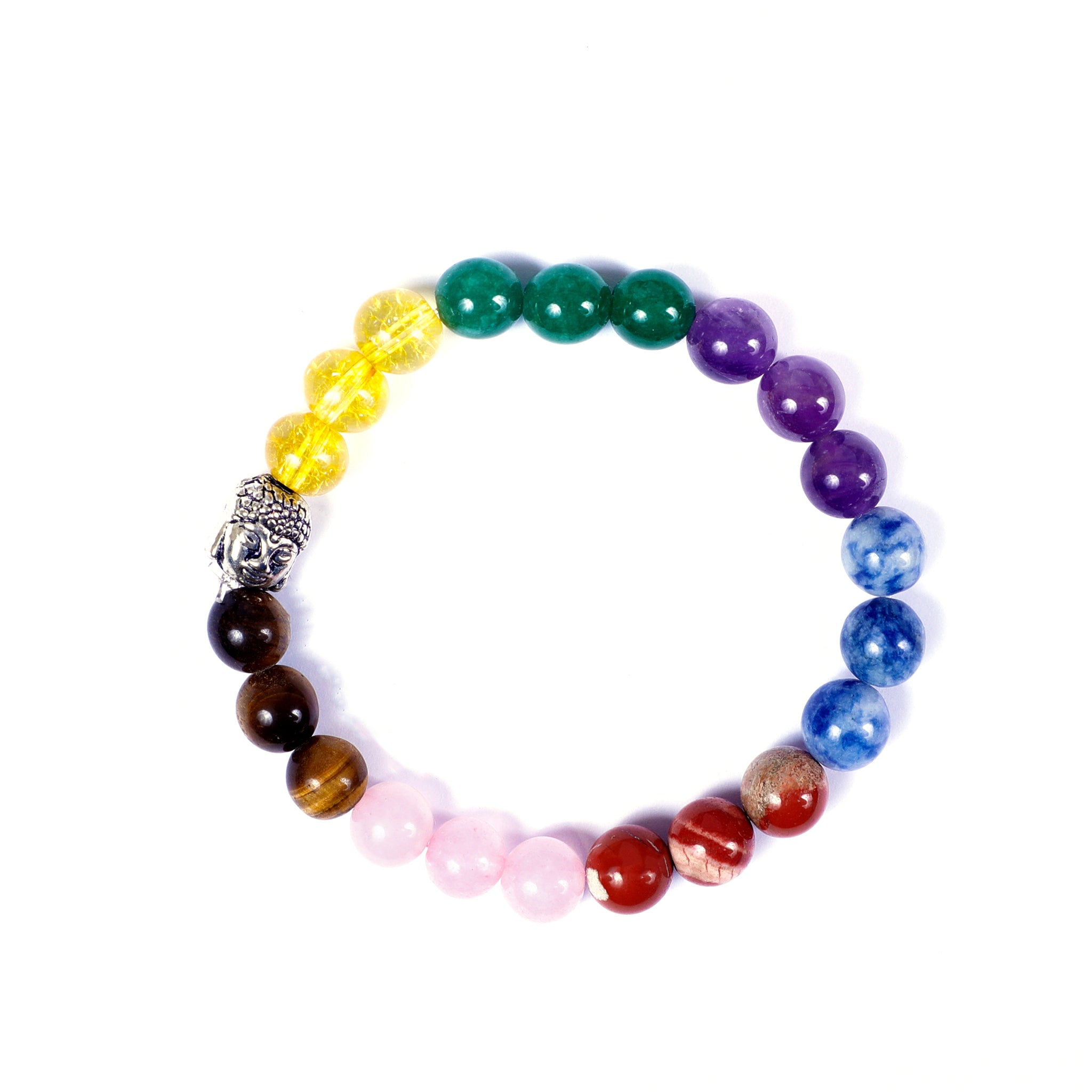 7ChakraBracelet.jpg