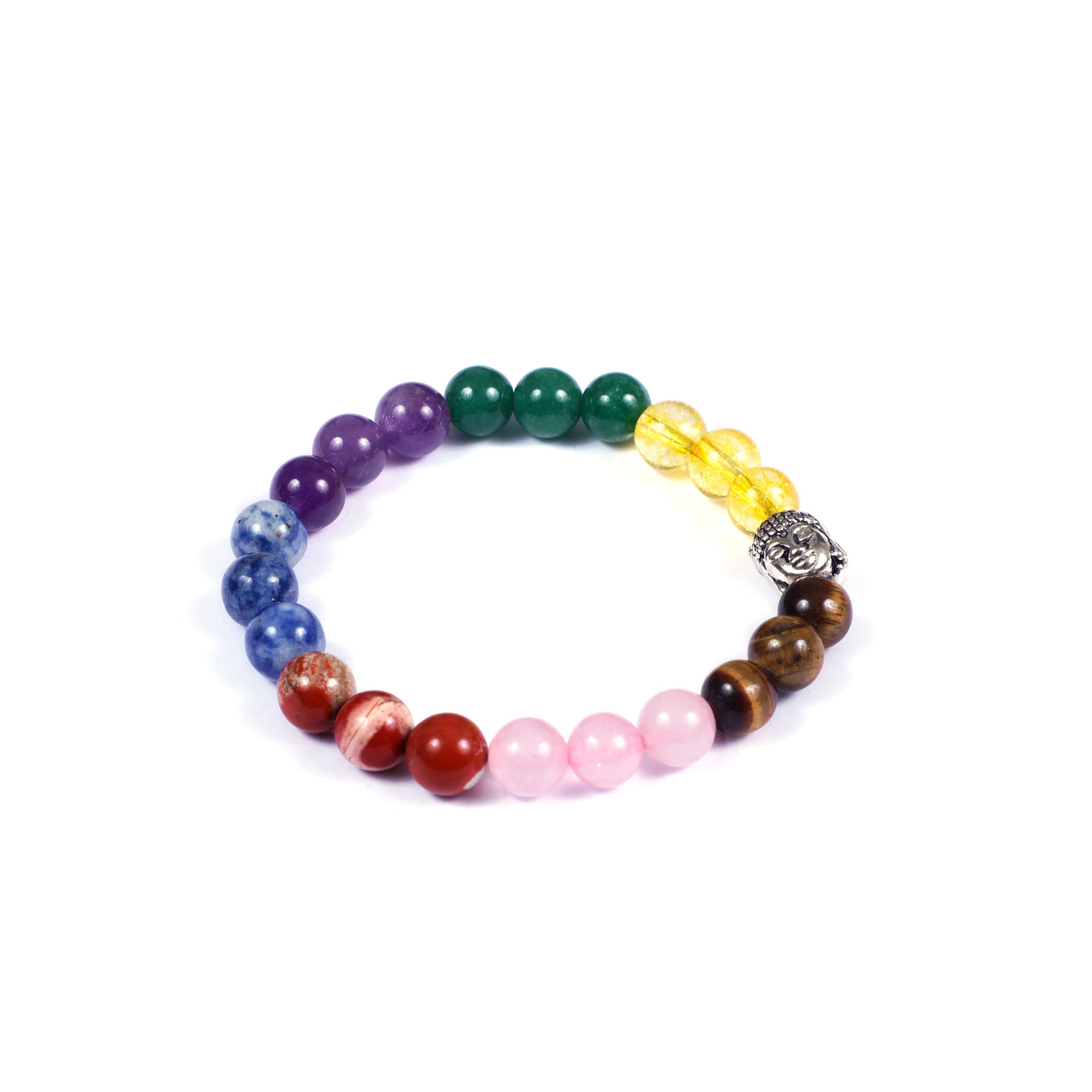 7ChakraBracelet2.jpg